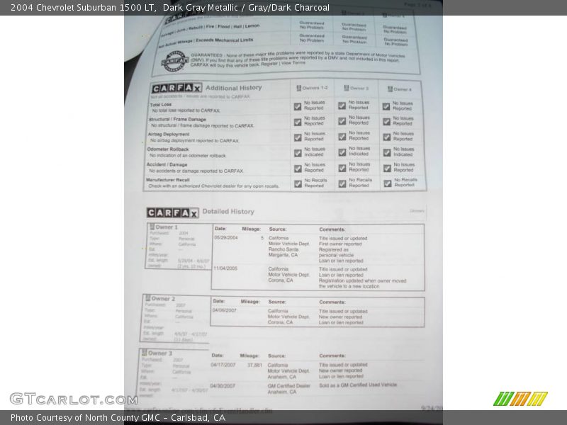 Dark Gray Metallic / Gray/Dark Charcoal 2004 Chevrolet Suburban 1500 LT