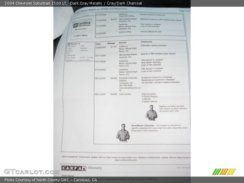 Dark Gray Metallic / Gray/Dark Charcoal 2004 Chevrolet Suburban 1500 LT