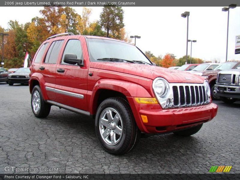 Inferno Red Pearl / Dark Khaki/Light Graystone 2006 Jeep Liberty Limited