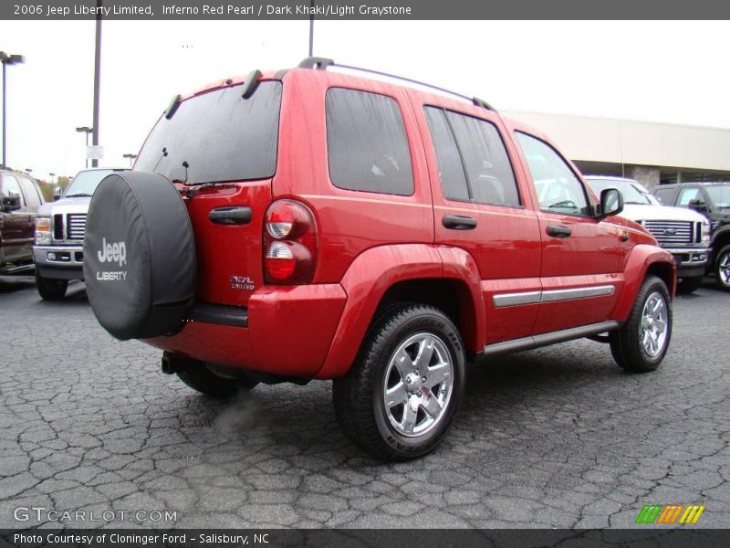 Inferno Red Pearl / Dark Khaki/Light Graystone 2006 Jeep Liberty Limited