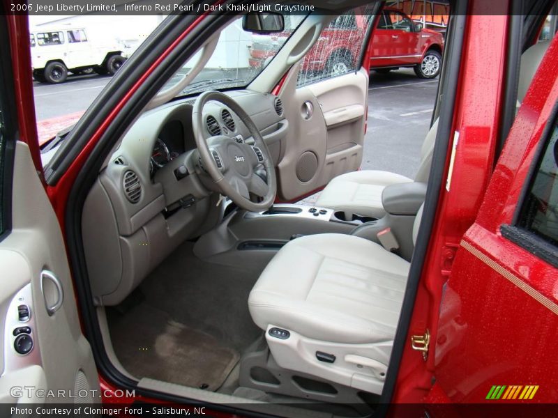 Inferno Red Pearl / Dark Khaki/Light Graystone 2006 Jeep Liberty Limited