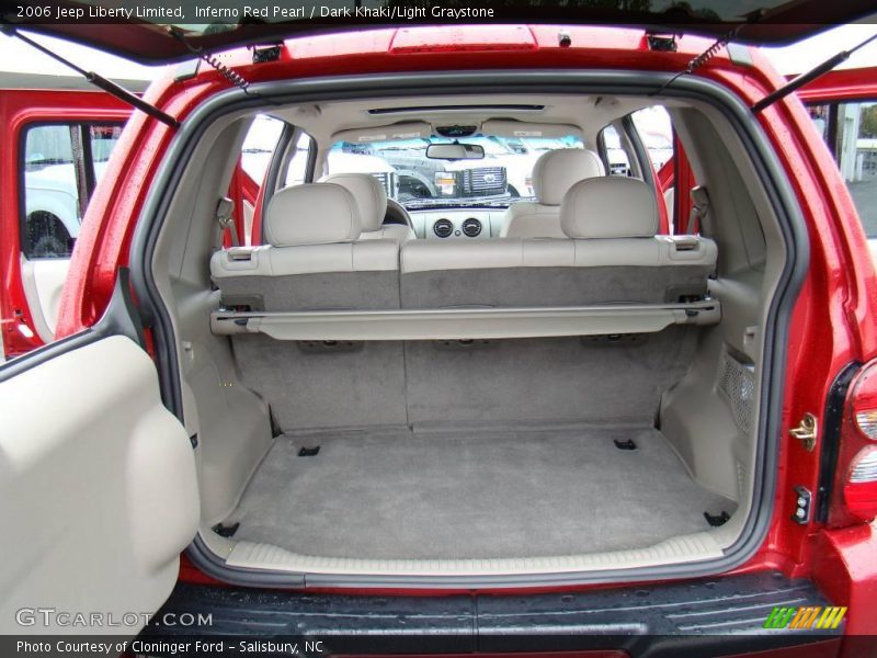 Inferno Red Pearl / Dark Khaki/Light Graystone 2006 Jeep Liberty Limited