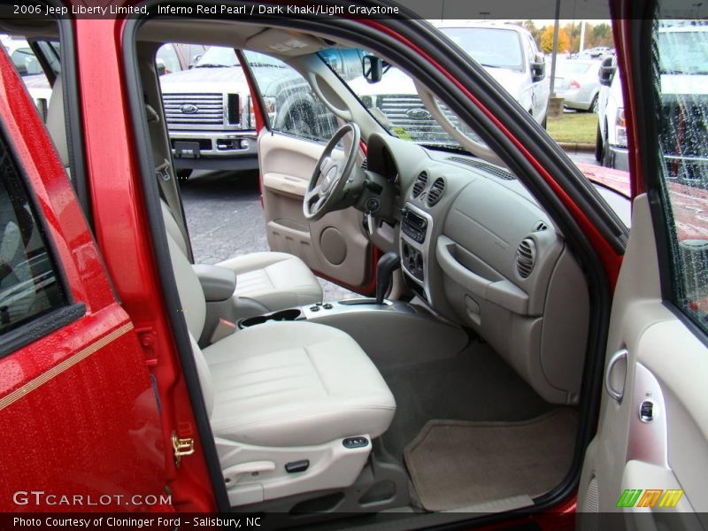 Inferno Red Pearl / Dark Khaki/Light Graystone 2006 Jeep Liberty Limited