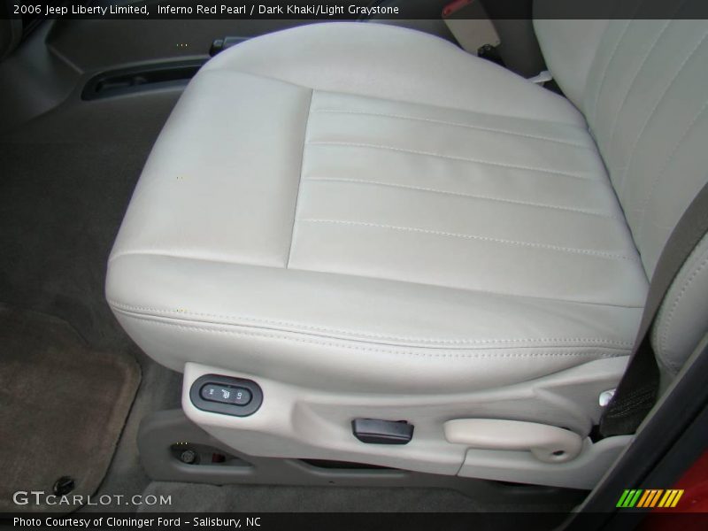 Inferno Red Pearl / Dark Khaki/Light Graystone 2006 Jeep Liberty Limited
