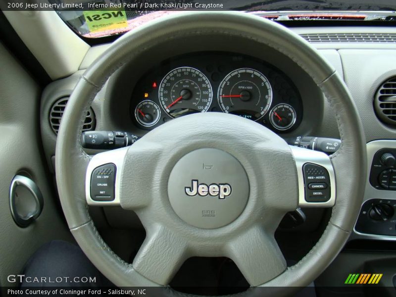 Inferno Red Pearl / Dark Khaki/Light Graystone 2006 Jeep Liberty Limited