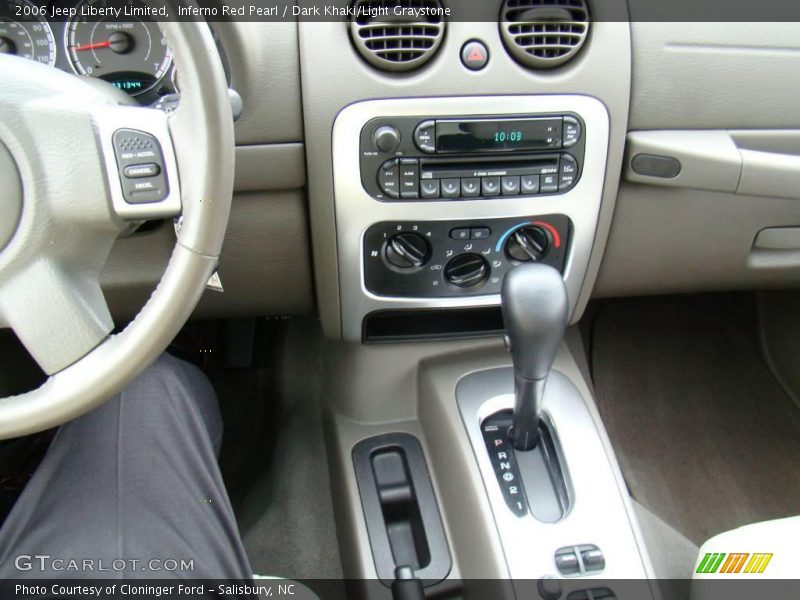 Inferno Red Pearl / Dark Khaki/Light Graystone 2006 Jeep Liberty Limited