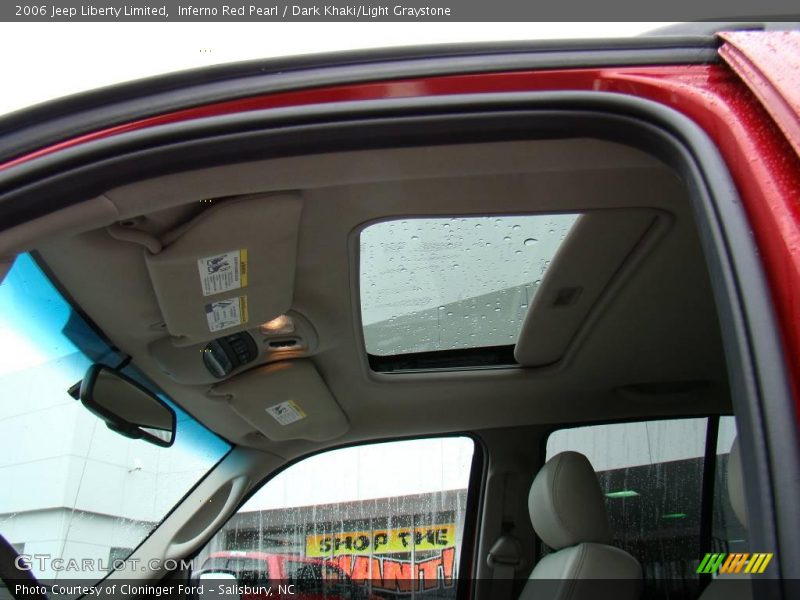 Inferno Red Pearl / Dark Khaki/Light Graystone 2006 Jeep Liberty Limited