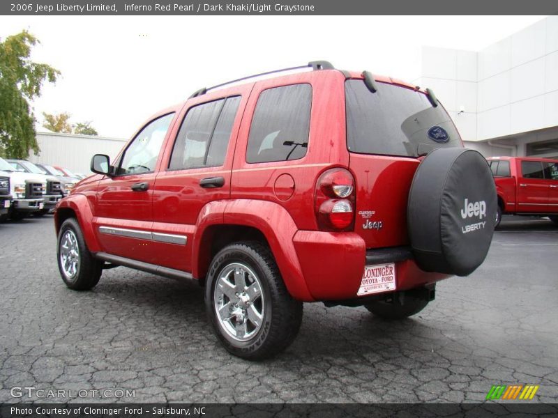 Inferno Red Pearl / Dark Khaki/Light Graystone 2006 Jeep Liberty Limited
