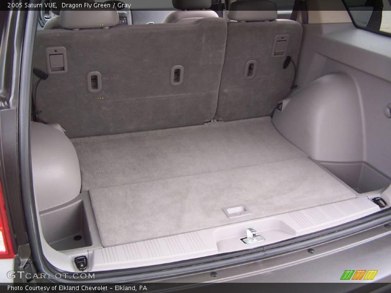 Dragon Fly Green / Gray 2005 Saturn VUE