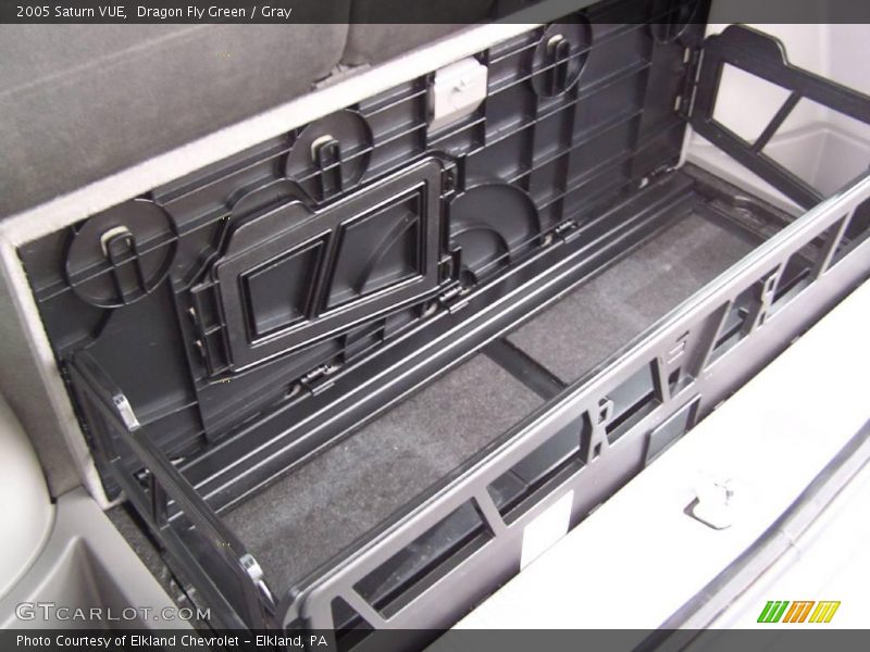 Dragon Fly Green / Gray 2005 Saturn VUE