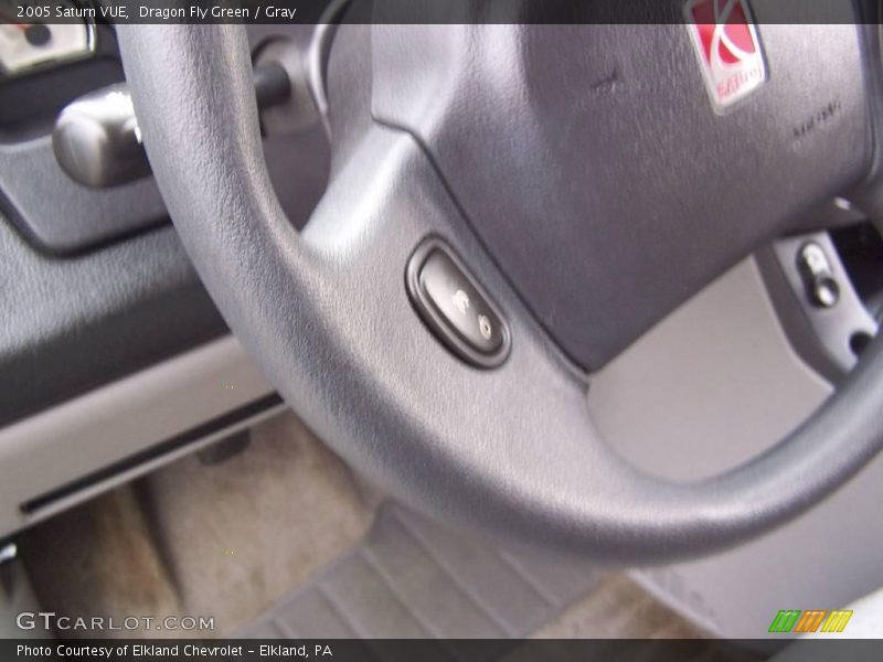 Dragon Fly Green / Gray 2005 Saturn VUE