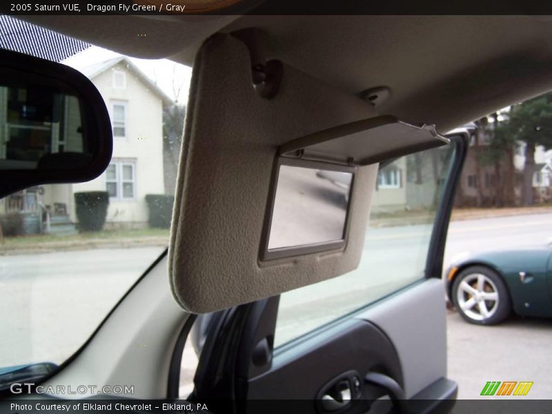 Dragon Fly Green / Gray 2005 Saturn VUE