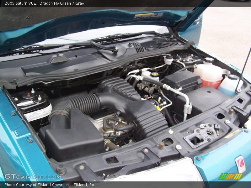 Dragon Fly Green / Gray 2005 Saturn VUE