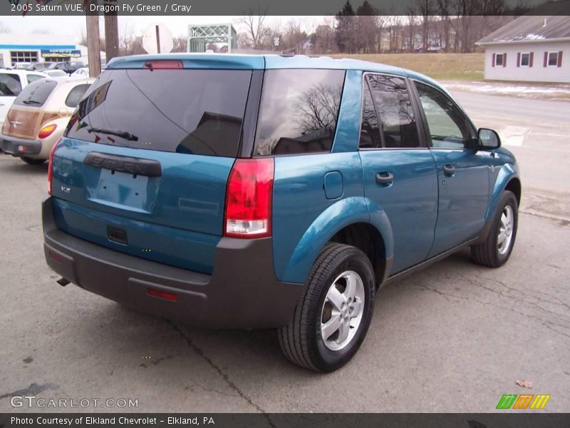 Dragon Fly Green / Gray 2005 Saturn VUE