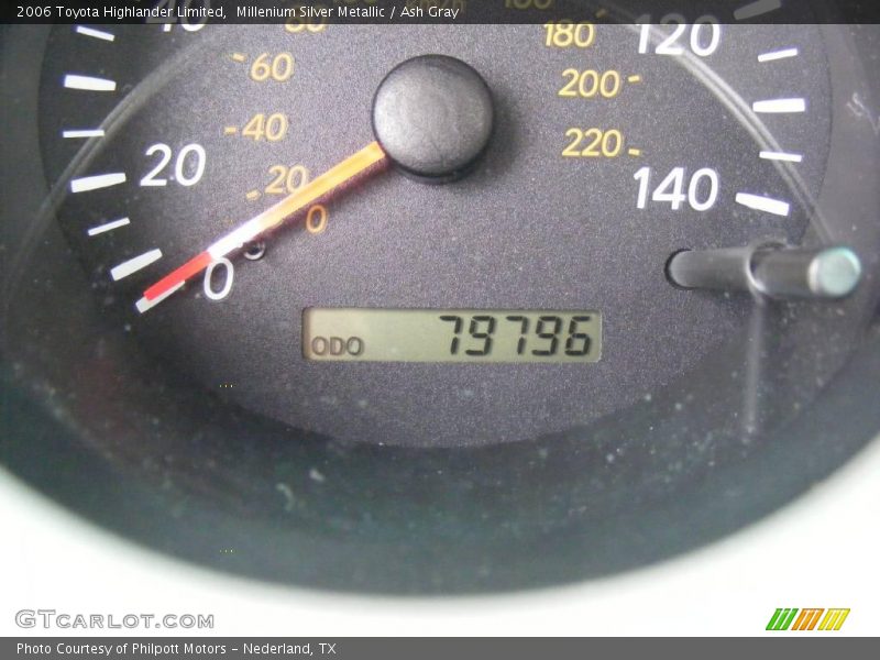 Millenium Silver Metallic / Ash Gray 2006 Toyota Highlander Limited