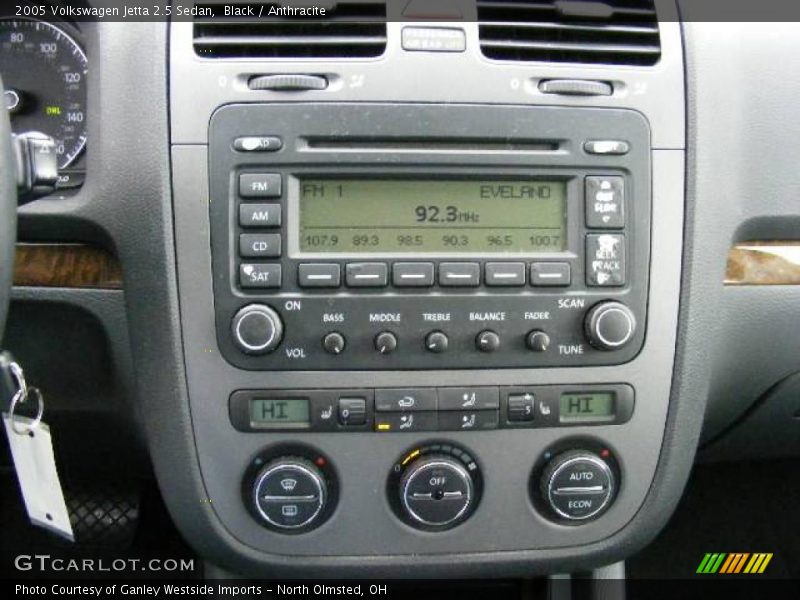 Black / Anthracite 2005 Volkswagen Jetta 2.5 Sedan