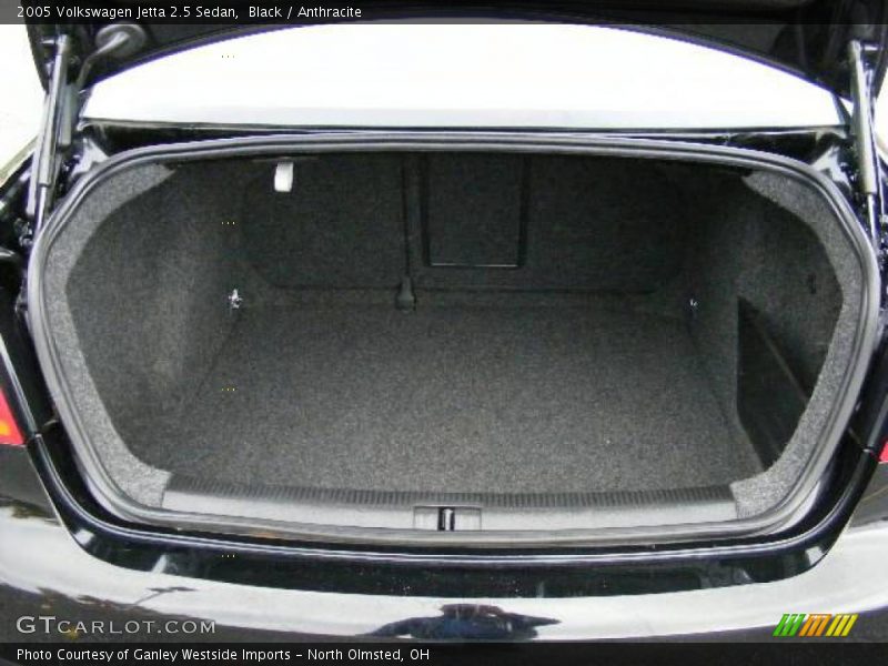Black / Anthracite 2005 Volkswagen Jetta 2.5 Sedan