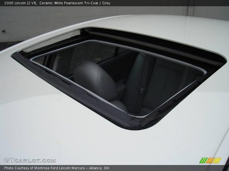 Ceramic White Pearlescent Tri-Coat / Grey 2006 Lincoln LS V8