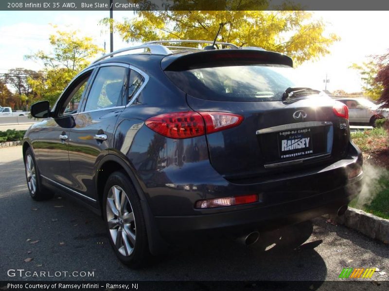 Blue Slate / Graphite 2008 Infiniti EX 35 AWD
