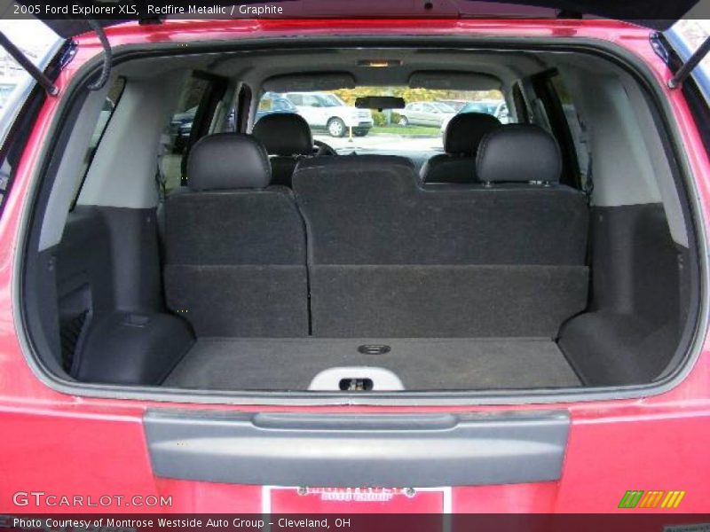 Redfire Metallic / Graphite 2005 Ford Explorer XLS