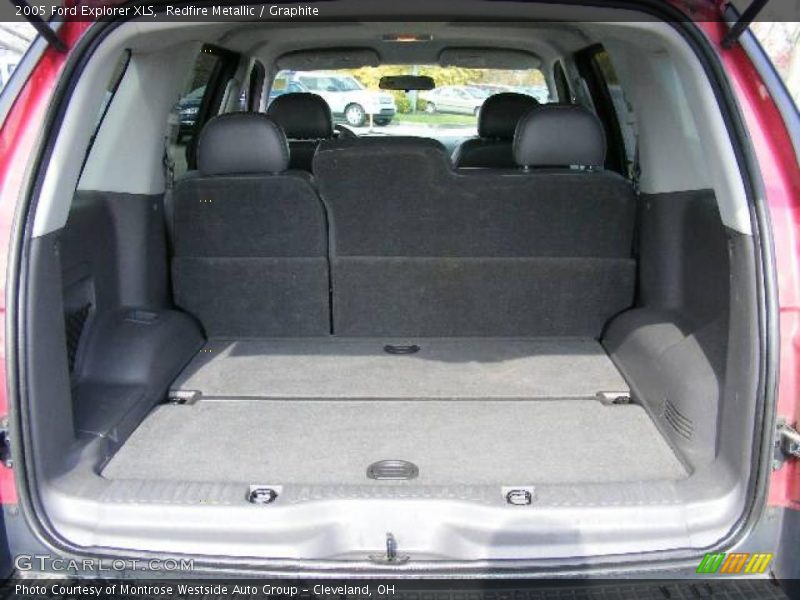 Redfire Metallic / Graphite 2005 Ford Explorer XLS