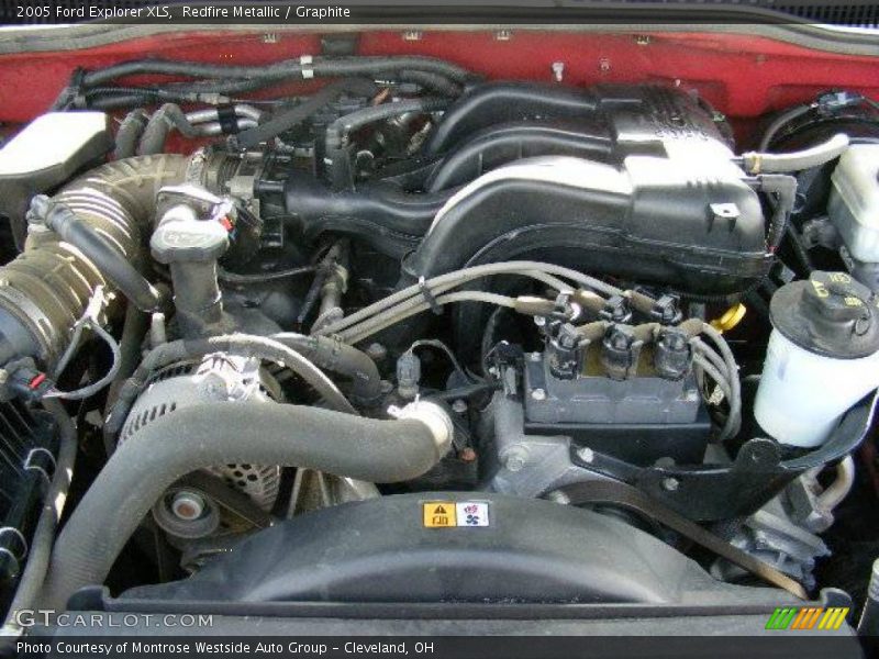 Redfire Metallic / Graphite 2005 Ford Explorer XLS