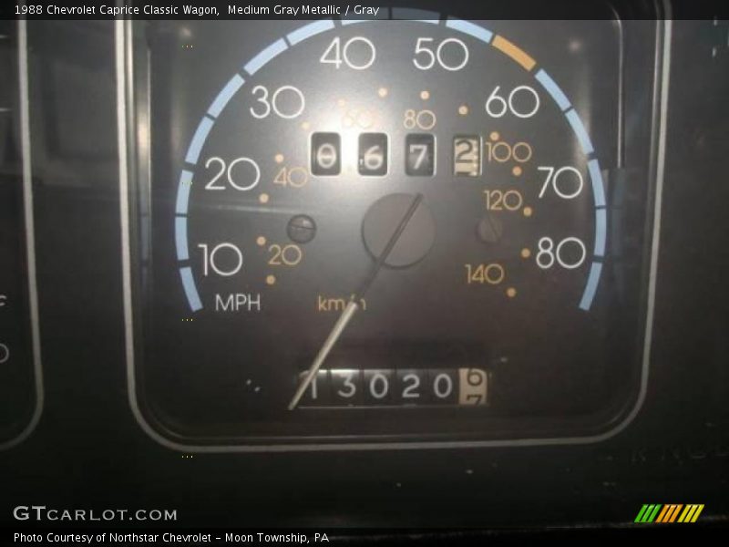  1988 Caprice Classic Wagon Classic Wagon Gauges