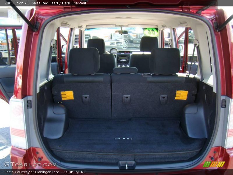 Salsa Red Pearl / Dark Charcoal 2006 Scion xB