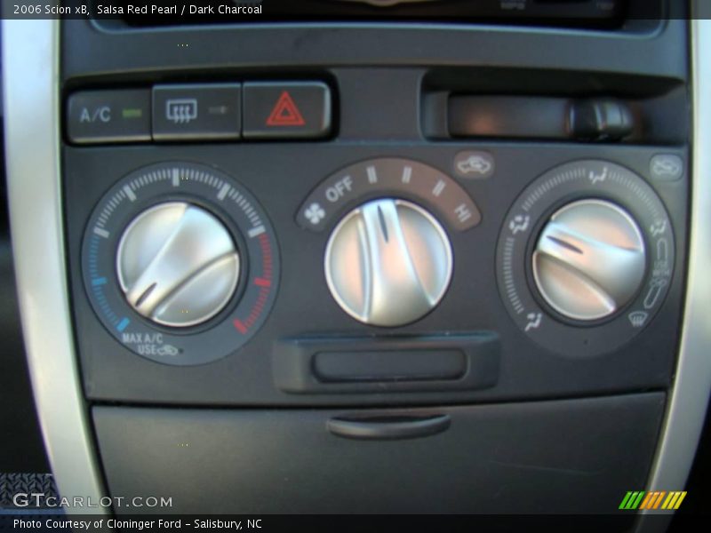 Salsa Red Pearl / Dark Charcoal 2006 Scion xB
