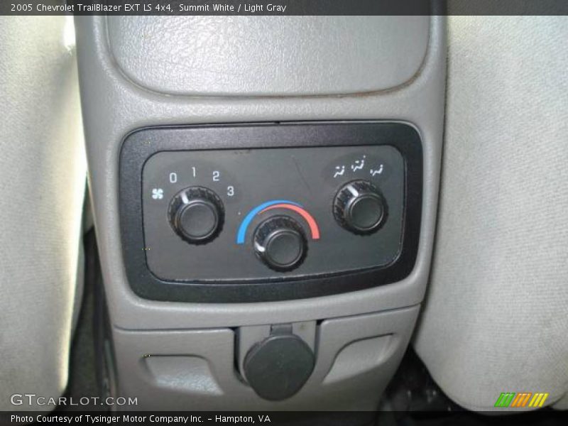 Summit White / Light Gray 2005 Chevrolet TrailBlazer EXT LS 4x4