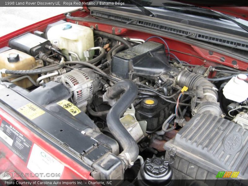 Rioja Red Metallic / Bahama Beige 1998 Land Rover Discovery LE