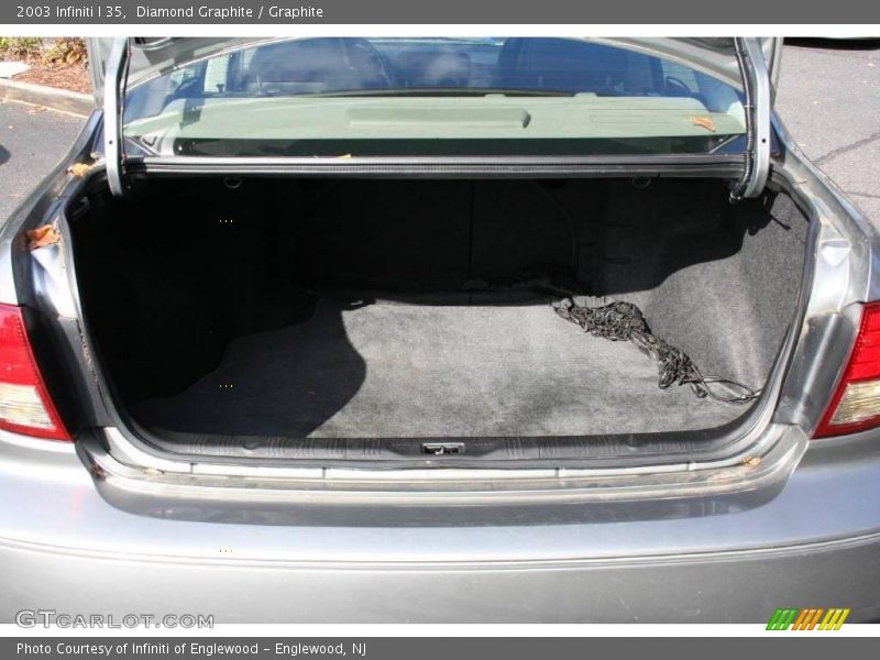 Diamond Graphite / Graphite 2003 Infiniti I 35