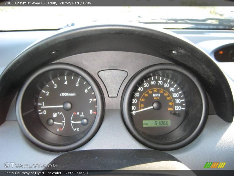 Victory Red / Gray 2005 Chevrolet Aveo LS Sedan