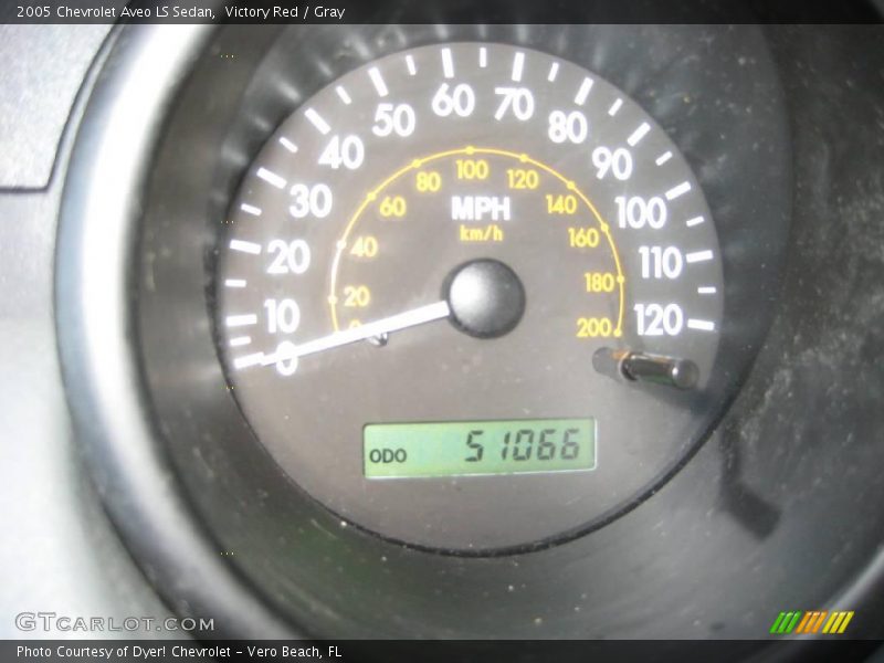 Victory Red / Gray 2005 Chevrolet Aveo LS Sedan