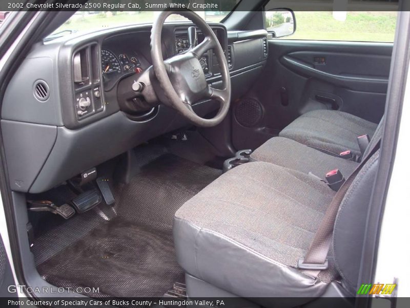 Summit White / Graphite 2002 Chevrolet Silverado 2500 Regular Cab