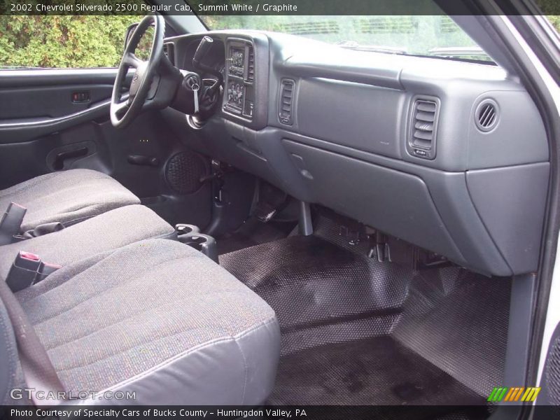 Summit White / Graphite 2002 Chevrolet Silverado 2500 Regular Cab
