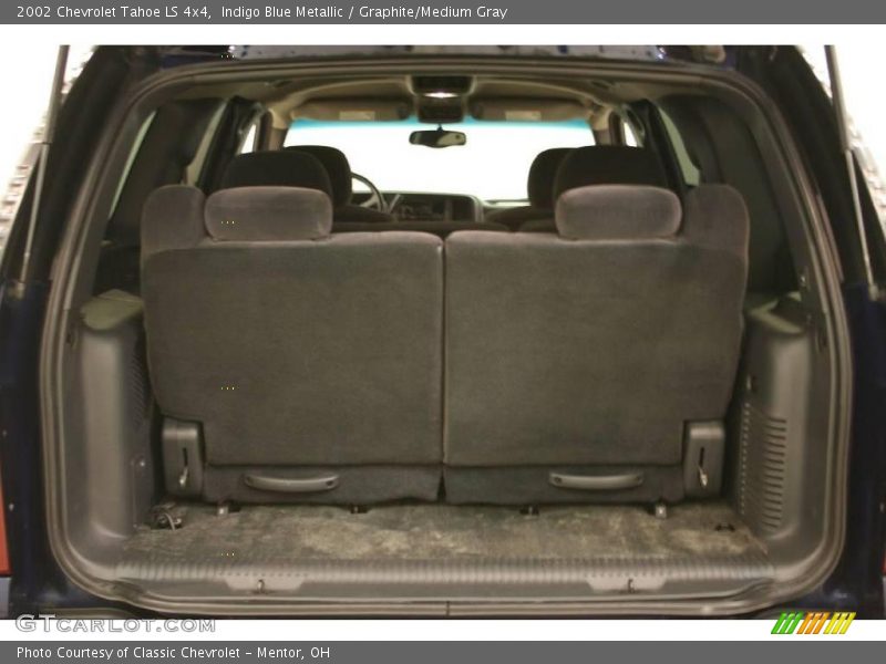 Indigo Blue Metallic / Graphite/Medium Gray 2002 Chevrolet Tahoe LS 4x4