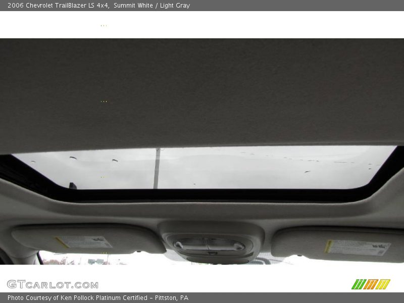 Summit White / Light Gray 2006 Chevrolet TrailBlazer LS 4x4