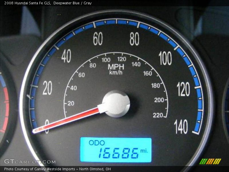 Deepwater Blue / Gray 2008 Hyundai Santa Fe GLS