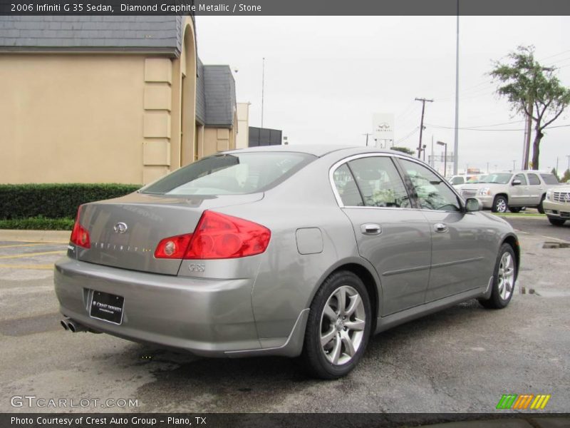 Diamond Graphite Metallic / Stone 2006 Infiniti G 35 Sedan