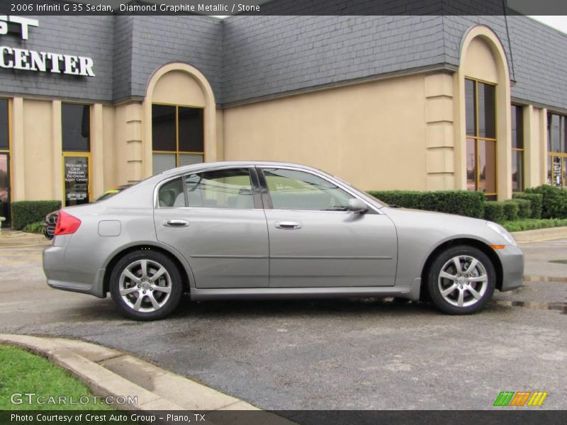Diamond Graphite Metallic / Stone 2006 Infiniti G 35 Sedan