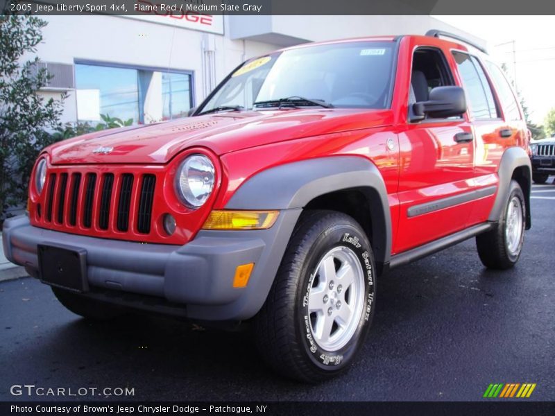 Flame Red / Medium Slate Gray 2005 Jeep Liberty Sport 4x4