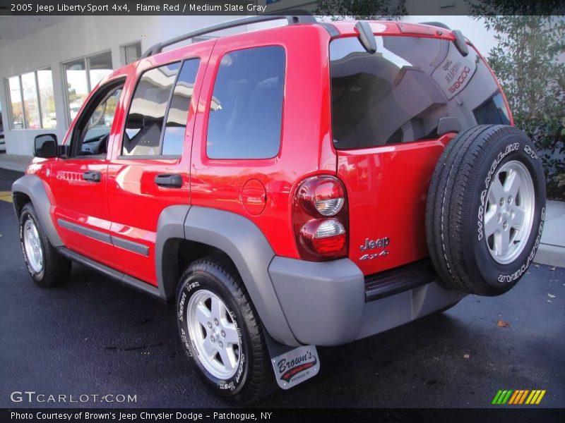 Flame Red / Medium Slate Gray 2005 Jeep Liberty Sport 4x4
