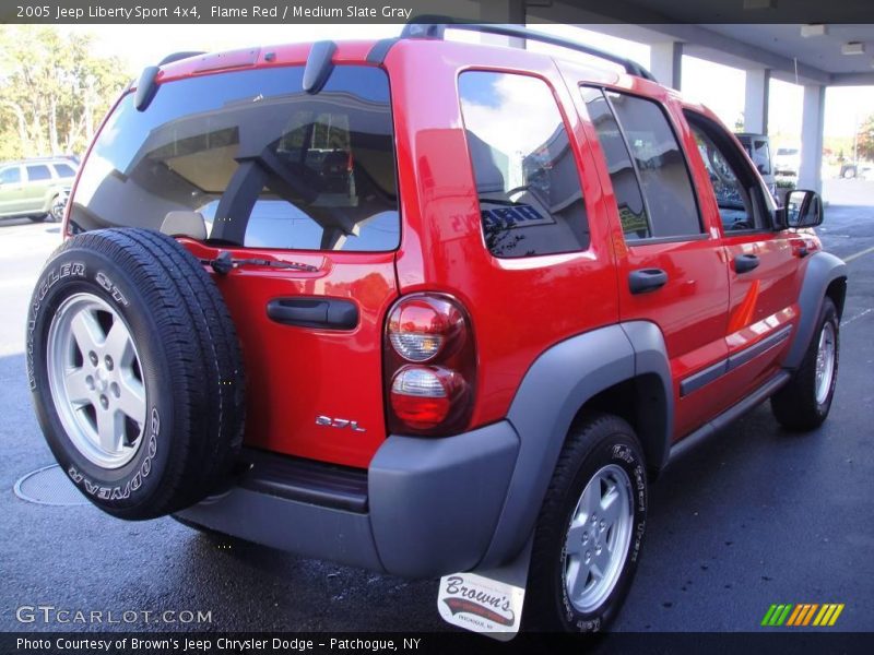 Flame Red / Medium Slate Gray 2005 Jeep Liberty Sport 4x4