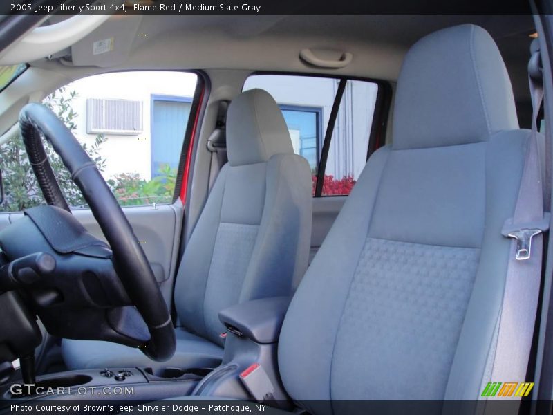 Flame Red / Medium Slate Gray 2005 Jeep Liberty Sport 4x4