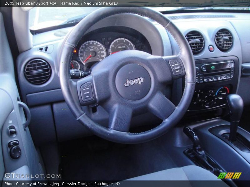 Flame Red / Medium Slate Gray 2005 Jeep Liberty Sport 4x4