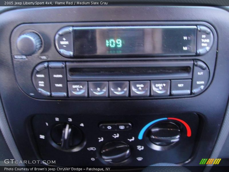 Flame Red / Medium Slate Gray 2005 Jeep Liberty Sport 4x4