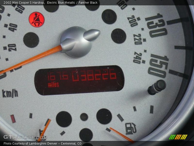 Electric Blue Metallic / Panther Black 2002 Mini Cooper S Hardtop