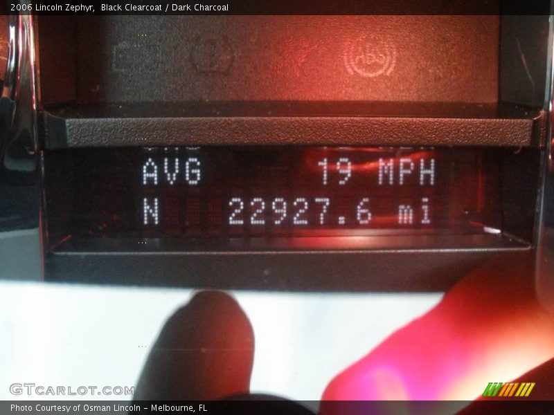 Black Clearcoat / Dark Charcoal 2006 Lincoln Zephyr
