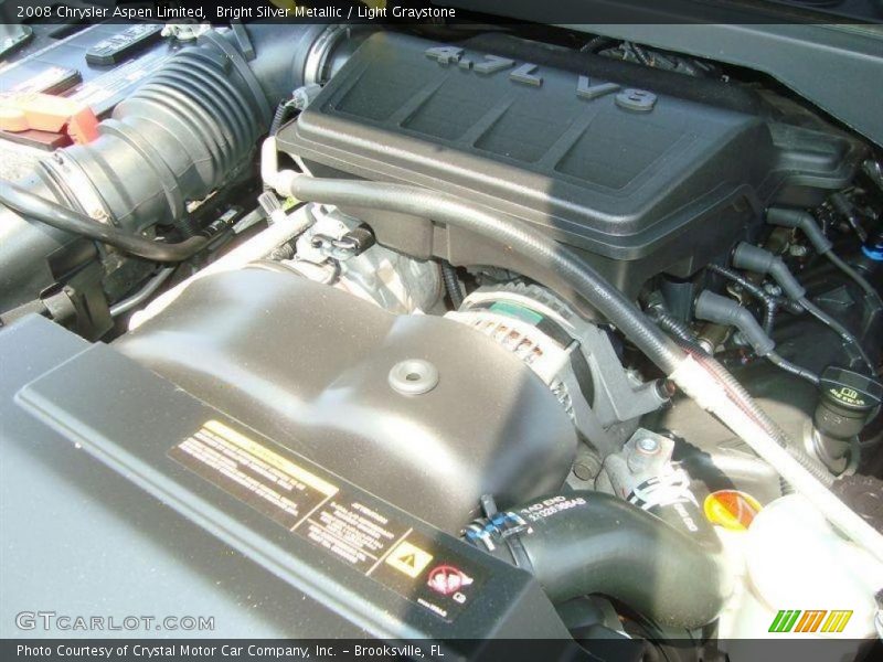 Bright Silver Metallic / Light Graystone 2008 Chrysler Aspen Limited